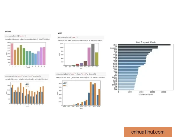 华体会平台用户评价分析及其优势劣势全面解读