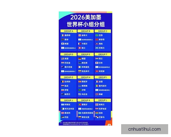 2026年世界杯赛果全览及各场比赛比分详细汇总