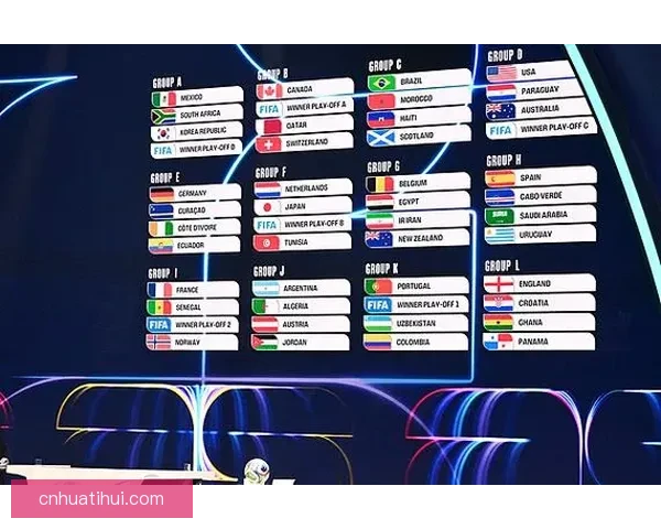 2026年世界杯赛程全览与焦点对决时间安排深度解析指南