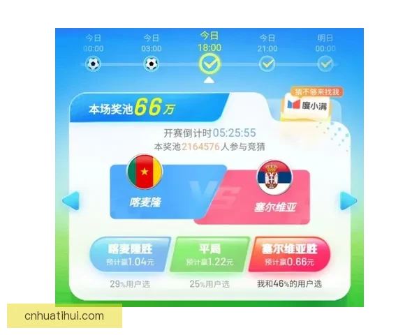 世界杯激情竞猜注册开启 赢取丰厚奖励尽在掌握