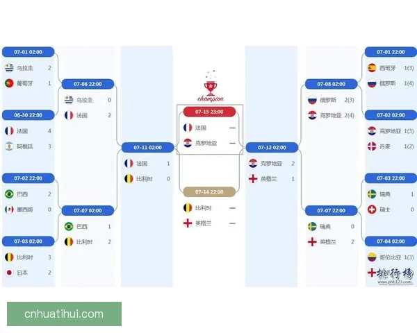资深玩家总结世界杯竞猜比赛稳定盈利思路与实战分析技巧指南 ⚽📊