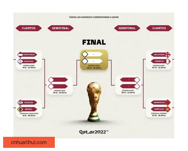 世界杯竞猜赔率平台助你精准预测赛事胜负赢取丰厚奖金