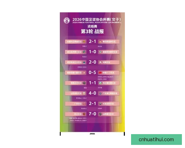 2026年世界杯赛果全览及各场比赛比分详细汇总