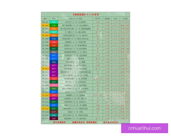 世界杯竞猜赔率平台最新分析与胜负预测全面指南