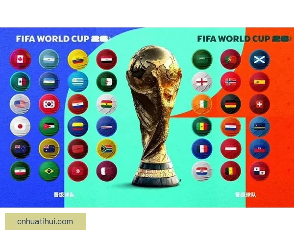 2026世界杯夺冠热门球队赔率深度解析与赛程趋势预测
