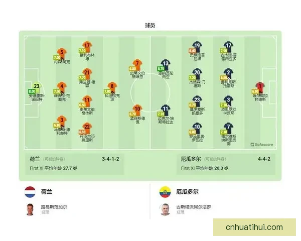 世界杯足球竞猜官网最新资讯与权威赛果预测全解析