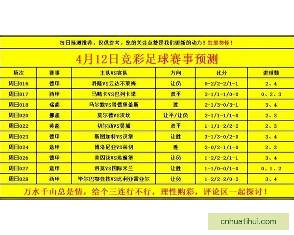 世界杯足球竞猜官网最新资讯预测分析全面解析赛事走势