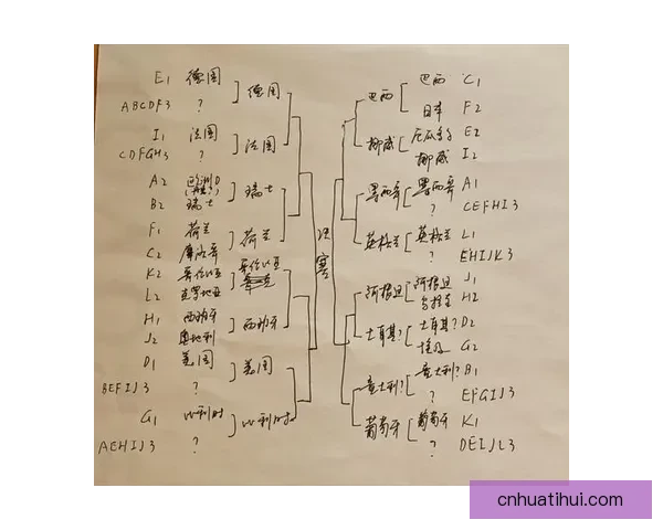 2026世界杯夺冠热门球队赔率最新分析与预测指南
