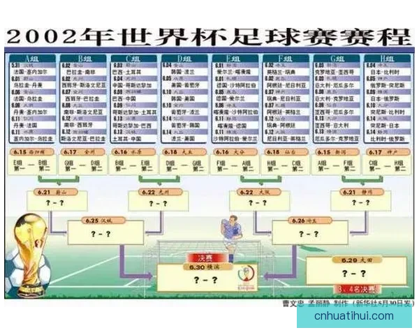 世界杯足球竞猜官网权威入口推荐实时比分与赛事分析全指南