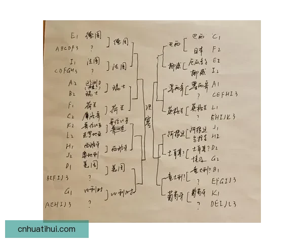 2026世界杯夺冠热门球队赔率最新分析与预测指南