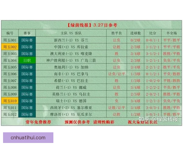 世界杯足球竞猜官网最新动态 足球迷必看赛事分析与投注攻略 世界杯足球竞猜官网最新动态 足球迷必看赛事分析与投注攻略
