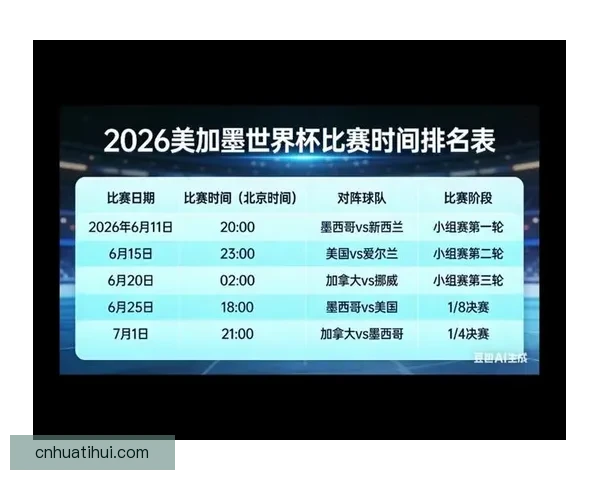 美加墨世界杯赛前深度数据分析与投注策略指南