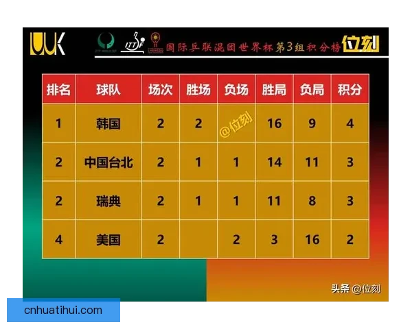 世界杯竞猜赛事直播火热开启球迷互动实时比分与精彩赛况全程追踪
